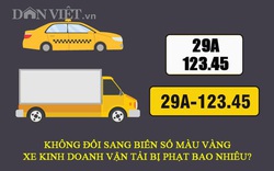 Không đổi biển số màu vàng, xe kinh doanh vận tải bị phạt bao nhiêu tiền?