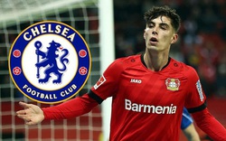 Kai Havertz nguy hiểm hơn khi đá tiền đạo hay tiền vệ?