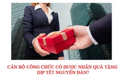 Cán bộ công chức có được nhận quà Tết Nguyên đán 2021?