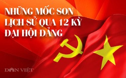 Từ Đại hội XIII: Điểm lại những dấu ấn nổi bật qua 12 kỳ Đại hội Đảng