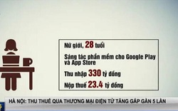 Nữ lập trình viên 9x "hốt bạc", chỉ tiền nộp thuế đã 23 tỷ đồng