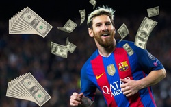 Tiết lộ sốc: Messi nhận lương không tưởng ở Barcelona