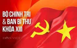 Chân dung các Ủy viên Bộ Chính trị, Ban Bí thư khóa XIII