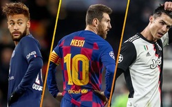 Đội hình tiêu biểu năm 2020: Messi bất ngờ bị gạch tên