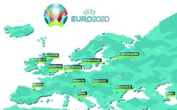EURO 2020: “Kaleidoscope” của lục địa già