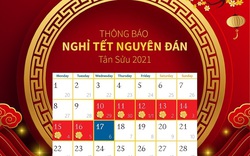 Ngân hàng nghỉ Tết, những dịch vụ nào bị gián đoạn?