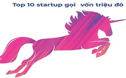 Top 10 startup gọi vốn triệu đô