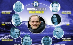 Bí quyết giúp Tuchel thành công tại Chelsea ngay lập tức