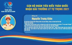 Chân dung Bí thư Đoàn CSGT Hà Nội vừa đoạt giải thưởng Lý Tự Trọng