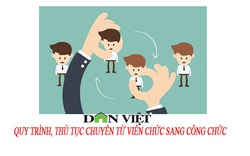 Quy trình, thủ tục chuyển từ viên chức sang công chức