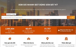 BĐS giá thật và ảo, đâu là tham chiếu?