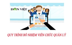 Quy trình bổ nhiệm viên chức quản lý