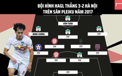 Đội hình HAGL đánh bại Hà Nội FC năm 2017 giờ ở đâu?