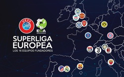 UEFA ra lệnh "xóa sổ" 12 CLB tham gia giải đấu trị giá 6 tỷ USD?