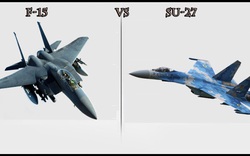 Tiêm kích Su-27 Nga và F-15 Mỹ đối đầu, ai là kẻ chiến thắng?