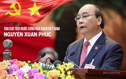 Infographic sự nghiệp của tân Chủ tịch nước Nguyễn Xuân Phúc