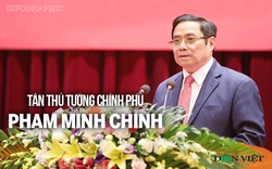 Bí thư Quảng Ninh nói về vai trò "Người truyền lửa" của Tân Thủ tướng Phạm Minh Chính