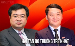 Chân dung 2 Bộ trưởng trẻ nhất trong số các thành viên Chính phủ