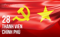 Thủ tướng Phạm Minh Chính và 27 Thành viên Chính phủ sau khi kiện toàn