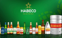 Habeco trình kế hoạch lãi thấp nhất trong nhiều năm qua