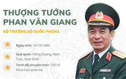 Binh nghiệp của tân Bộ trưởng Bộ Quốc phòng Phan Văn Giang