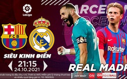 Xem El Clasico –  Siêu kinh điển Barcelona và Real Madrid trên kênh nào?