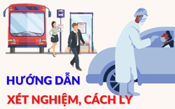 Từ Hà Nội đi các tỉnh phải xét nghiệm, cách ly thế nào theo hướng dẫn mới?