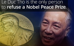 Người Việt Nam duy nhất từ chối Giải Nobel Hòa bình là ai?