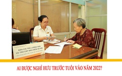 Trường hợp được nghỉ hưu trước tuổi vào năm 2022