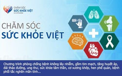 Nhận biết sớm những triệu chứng của bệnh gút (gout) để điều trị kịp thời