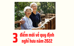 3 điểm mới về nghỉ hưu năm 2022