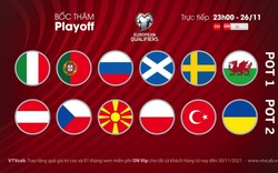 Xem bốc thăm play-off vòng loại World Cup 2022 khu vực châu Âu trên kênh nào?