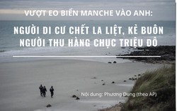 Vượt biển tới Anh: Người di cư chết la liệt, kẻ buôn người thu hàng chục triệu đô