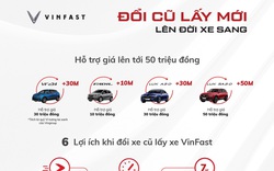 Cẩm nang bỏ túi cho người muốn đổi xe cũ sang xe VinFast