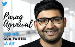 Parag Agrawal - CEO mới của Twitter là ai?