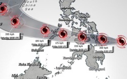 Tin mới nhất về bão số 9: Bão RAI giật cấp 17, di chuyển theo hướng Tây Tây Bắc, Philippines phát cảnh báo cấp 3