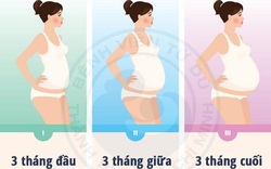 Phòng tránh đái tháo đường thai kỳ và những việc mẹ cần làm