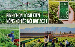 Tọa đàm và bình chọn 10 sự kiện nông nghiệp nổi bật 2021