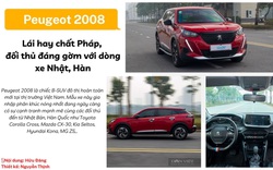Peugeot 2008 2021: Lái hay chất Pháp, đối thủ đáng gờm với dòng xe Nhật, Hàn
