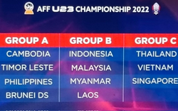 Kết quả bốc thăm giải U23 Đông Nam Á 2022: U23 Việt Nam lại đấu U23 Thái Lan
