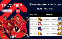 ĐT Việt Nam chủ động tấn công hay phòng ngự tại AFF Cup 2020? 