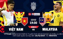 Xem trưc tiếp ĐT Việt Nam vs ĐT Malaysia trên kênh nào?