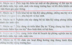 Bộ GD-ĐT ra văn bản gây "sốc": "Phối hợp thí điểm thử ma túy cho học sinh, sinh viên"!