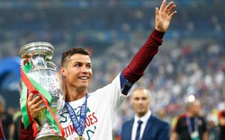 5 thủ lĩnh xuất sắc nhất trong lịch sử EURO: Có Cristiano Ronaldo