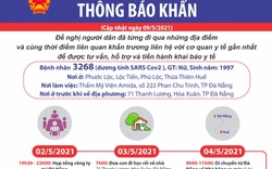 TT-Huế có ca bệnh Covid-19 thứ ba liên quan ổ dịch tại Đà Nẵng 