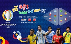 Xem trực tiếp Copa America 2021 trọn vẹn trên VTVcab
