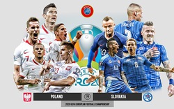 Xem trực tiếp Ba Lan vs Slovakia trên kênh nào?