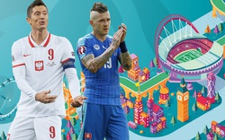 Xem trực tiếp Ba Lan vs Slovakia trên VTV6