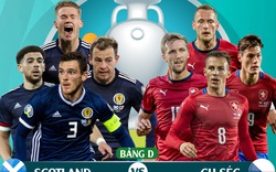 Xem trực tiếp Scotland vs CH Czech trên kênh nào?