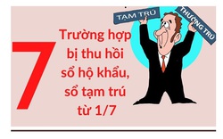 7 trường hợp bị thu hồi sổ hộ khẩu, sổ tạm trú từ 1/7